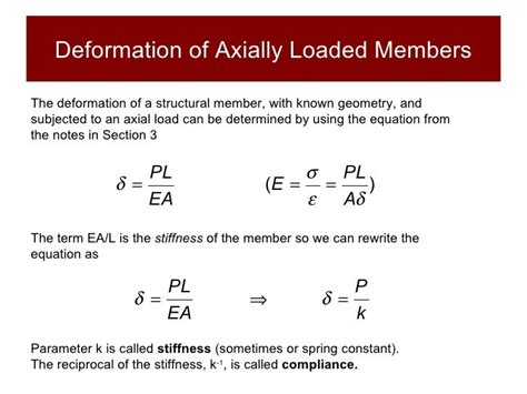 sheet metal deformation|deformation equation mechanics of materials.